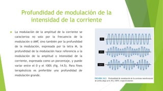 Profundidad de modulación de la
intensidad de la corriente
 La modulación de la amplitud de la corriente se
caracteriza no solo por la frecuencia de la
modulación o AMF, sino también por la profundidad
de la modulación, expresada por la letra M, la
profundidad de la modulación hace referencia a la
modulación de la amplitud o intensidad de la
corriente, expresada como un porcentaje, y puede
variar entre el 0 y el 100% (fig. 14.5). Para fines
terapéuticos es preferible una profundidad de
modulación grande.
 