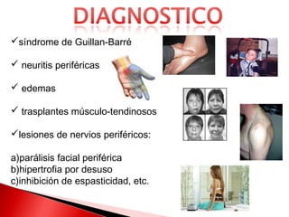 síndrome de Guillan-Barré

 neuritis periféricas

 edemas

 trasplantes músculo-tendinosos

lesiones de nervios periféricos:

a)parálisis facial periférica
b)hipertrofia por desuso
c)inhibición de espasticidad, etc.
 