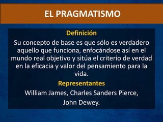 EL PRAGMATISMO
Definición
Su concepto de base es que sólo es verdadero
aquello que funciona, enfocándose así en el
mundo real objetivo y sitúa el criterio de verdad
en la eficacia y valor del pensamiento para la
vida.
Representantes
William James, Charles Sanders Pierce,
John Dewey.
 