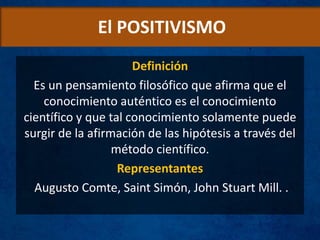 El POSITIVISMO
Definición
Es un pensamiento filosófico que afirma que el
conocimiento auténtico es el conocimiento
científico y que tal conocimiento solamente puede
surgir de la afirmación de las hipótesis a través del
método científico.
Representantes
Augusto Comte, Saint Simón, John Stuart Mill. .
 