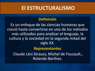 El ESTRUCTURALISMO
Definición
Es un enfoque de las ciencias humanas que
creció hasta convertirse en uno de los métodos
más utilizados para analizar el lenguaje, la
cultura y la sociedad en la segunda mitad del
siglo XX.
Representantes
Claude Lévi Strauss, Michel de Foucault.,
Rolando Barthes.
 