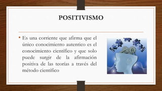 POSITIVISMO 
• Es una corriente que afirma que el 
único conocimiento autentico es el 
conocimiento científico y que solo 
puede surgir de la afirmación 
positiva de las teorías a través del 
método científico 
 