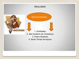 REALISMO
1. Aristóteles
2. San Anselmo de Canterbury
3. Pedro Abelardo
4. Santo Tomás de Aquino
RepresentantesRepresentantes
 