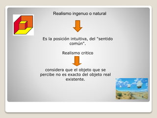 Realismo ingenuo o natural
Es la posición intuitiva, del "sentido
común".
Realismo critico
considera que el objeto que se
percibe no es exacto del objeto real
existente.
 