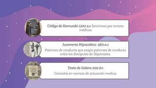 Código de Hamurabi 1200 a.c Sanciones por errores
médicos
Juramento Hipocrático 460 a.c
Patrones de conducta que exigía patrones de conducta
entre los discípulos de Hipócrates.
Texto de Galeno 200 d.c
Consistía en normas de actuación medica.
 