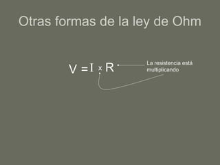 Otras formas de la ley de Ohm
La resistencia está
multiplicandoV =I x R
 