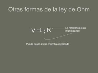 Otras formas de la ley de Ohm
La resistencia está
multiplicandoV =I x R
Puede pasar al otro miembro dividiendo
 