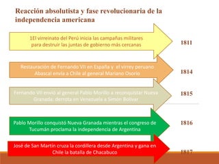 Reacción absolutista y fase revolucionaria de la
independencia americana
1811
1814
1815
1816
1817
1El virreinato del Perú inicia las campañas militares
para destruir las juntas de gobierno más cercanas
Restauración de Fernando VII en España y el virrey peruano
Abascal envía a Chile al general Mariano Osorio
Fernando VII envió al general Pablo Morillo a reconquistar Nueva
Granada: derrota en Venezuela a Simón Bolívar
Pablo Morillo conquistó Nueva Granada mientras el congreso de
Tucumán proclama la independencia de Argentina
José de San Martín cruza la cordillera desde Argentina y gana en
Chile la batalla de Chacabuco
 