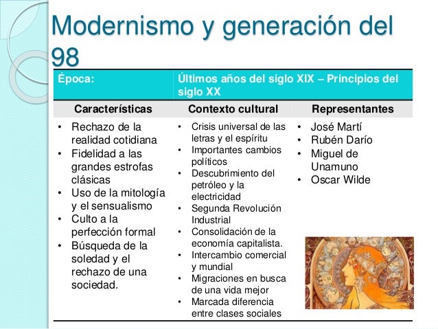 Corrientes literarias