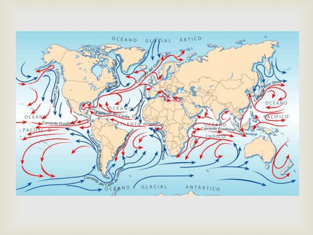 Corrientes Marinas y La Corriente del Niño | PPT
