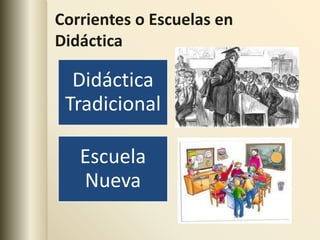 Corrientes o Escuelas en
Didáctica

  Didáctica
 Tradicional

   Escuela
   Nueva
 