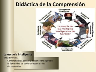 Didáctica de la Comprensión




La escuela Inteligente
(David Perkins)
   Comprender es pensar y actuar sobre algo con
   la flexibilidad de poder adaptarse a las
   circunstancias
 