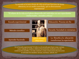 JOHN DEWEY
(1859-1952)
“La escuela es la única forma de vida social que funciona de forma
abstracta y en un medio controla...