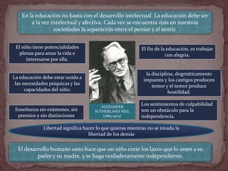 ALEXANDER
SUTHERLAND NEIL
(1883-1973)
El niño tiene potencialidades
plenas para amar la vida e
interesarse por ella.
El fi...