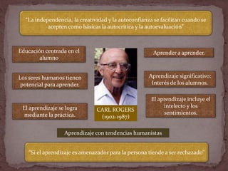 CARL ROGERS
(1902-1987)
Educación centrada en el
alumno
Los seres humanos tienen
potencial para aprender.
El aprendizaje s...