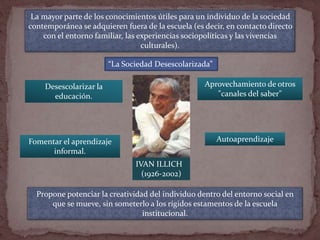 IVAN ILLICH
(1926-2002)
“La Sociedad Desescolarizada”
AutoaprendizajeFomentar el aprendizaje
informal.
Propone potenciar l...