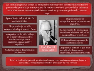 JEAN PIAGET
(1896-1980)
Las teorías cognitivas tienen su principal exponente en el constructivismo: todo el
proceso de apr...