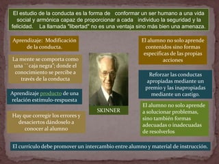 SKINNER
Aprendizaje producto de una
relación estímulo-respuesta
Reforzar las conductas
apropiadas mediante un
premio y las...