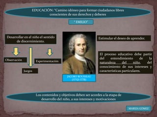 “ EMILIO”
EDUCACIÓN: “Camino idóneo para formar ciudadanos libres
conscientes de sus derechos y deberes
JACOBO ROUSSEAU
(1...
