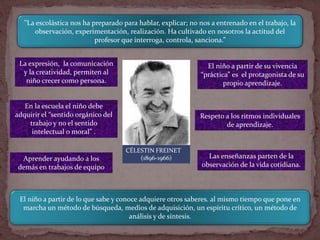 CÉLESTIN FREINET
(1896-1966)
La expresión, la comunicación
y la creatividad, permiten al
niño crecer como persona.
Aprende...
