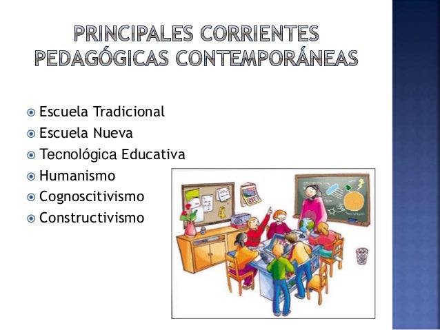 Corrientes Pedagógicas Actuales