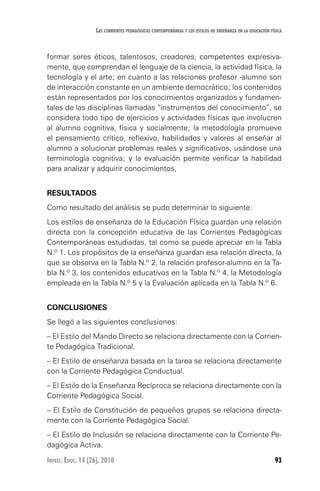93Invest. Educ. 14 (26), 2010
Las corrientes pedagógicas contemporáneas y los estilos de enseñanza en la educación física
formar seres éticos, talentosos, creadores, competentes expresiva-
mente, que comprendan el lenguaje de la ciencia, la actividad física, la
tecnología y el arte; en cuanto a las relaciones profesor -alumno son
de interacción constante en un ambiente democrático; los contenidos
están representados por los conocimientos organizados y fundamen-
tales de las disciplinas llamadas “instrumentos del conocimiento”, se
considera todo tipo de ejercicios y actividades físicas que involucren
al alumno cognitiva, física y socialmente; la metodología promueve
el pensamiento crítico, reflexivo, habilidades y valores al enseñar al
alumno a solucionar problemas reales y significativos, usándose una
terminología cognitiva; y la evaluación permite verificar la habilidad
para analizar y adquirir conocimientos,
RESULTADOS
Como resultado del análisis se pudo determinar lo siguiente:
Los estilos de enseñanza de la Educación Física guardan una relación
directa con la concepción educativa de las Corrientes Pedagógicas
Contemporáneas estudiadas, tal como se puede apreciar en la Tabla
N.º 1. Los propósitos de la enseñanza guardan esa relación directa, la
que se observa en la Tabla N.º 2, la relación profesor-alumno en la Ta-
bla N.º 3, los contenidos educativos en la Tabla N.º 4, la Metodología
empleada en la Tabla N.º 5 y la Evaluación aplicada en la Tabla N.º 6.
CONCLUSIONES
Se llegó a las siguientes conclusiones:
– El Estilo del Mando Directo se relaciona directamente con la Corrien-
te Pedagógica Tradicional.
– El Estilo de enseñanza basada en la tarea se relaciona directamente
con la Corriente Pedagógica Conductual.
– El Estilo de la Enseñanza Recíproca se relaciona directamente con la
Corriente Pedagógica Social.
– El Estilo de Constitución de pequeños grupos se relaciona directa-
mente con la Corriente Pedagógica Social.
– El Estilo de Inclusión se relaciona directamente con la Corriente Pe-
dagógica Activa.
 