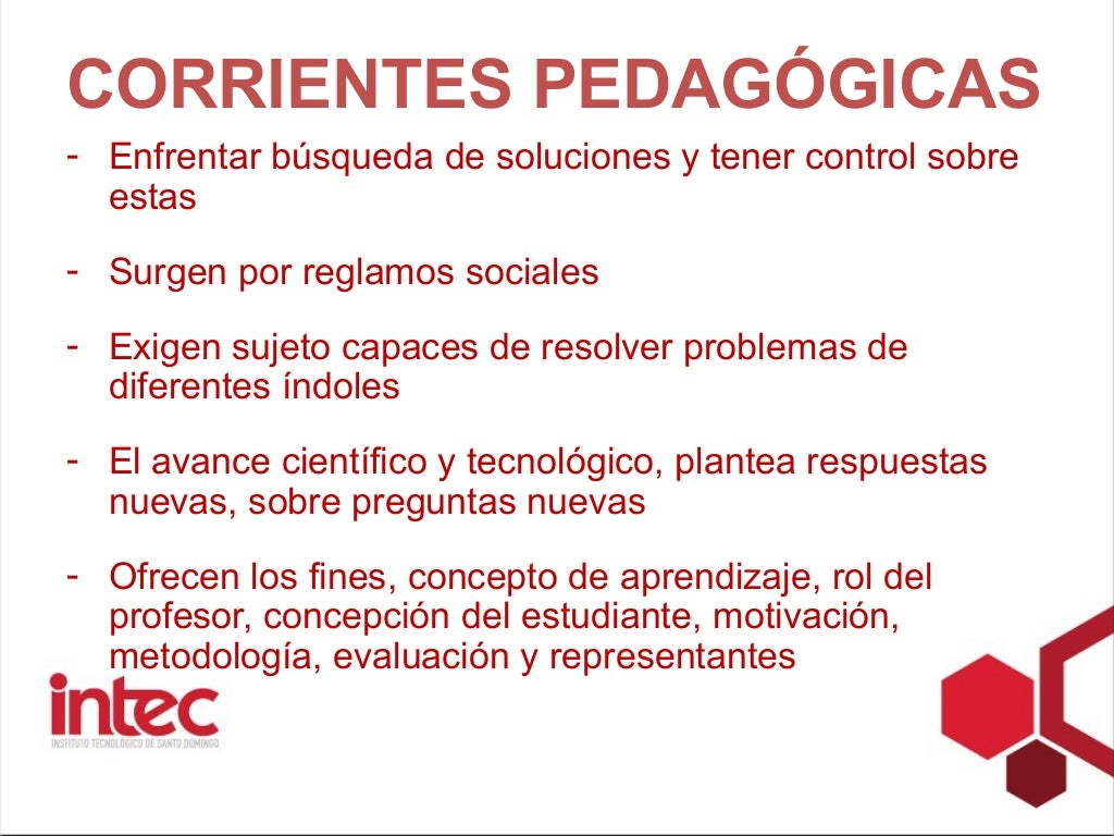 Corrientes Pedagogicas Mind Map Riset