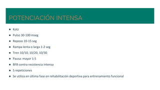 POTENCIACIÓN INTENSA
● Kotz
● Pulso 30-100 mseg
● Reposo 10-15 seg
● Rampa lenta o larga 1-2 seg
● Tren 10/10, 10/20, 10/30
● Pausa: mayor 1:5
● BFB contra resistencia intensa
● 5 repeticiones
● Se utiliza en última fase en rehabilitación deportiva para entrenamiento funcional
 