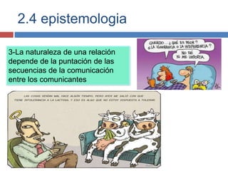 2.4 epistemologia

3-La naturaleza de una relación
depende de la puntación de las
secuencias de la comunicación
entre los comunicantes
 