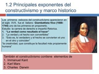 1.2 Principales exponentes del
  constructivismo y marco historico
Los primeros esbozos del constructivismo aparecieron en
el siglo XVII, fue el italiano Giambattista Vico (1668-
1744) uno de los primeros en proponerlo.
Estudio la carrera de derecho e impartió Retorica.
1. “La verdad como resultado el hacer”
2. “La verdad y el hecho son convertibles”
3. “Esto es, lo verdadero y el hecho se convierten el uno
    en el otro y coinciden”
“la creatividad, que constituye la facultad más propiamente
humana”



 También el constructivismo contiene elementos de
 1. Immanuel Kant
 2. Karl Marx
 3. Charles Darwin
 