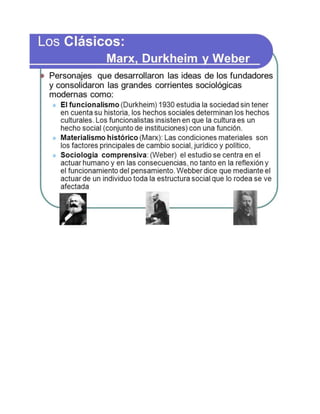 CORRIENTES SOCIOLOGICAS EMMANUEL.docx