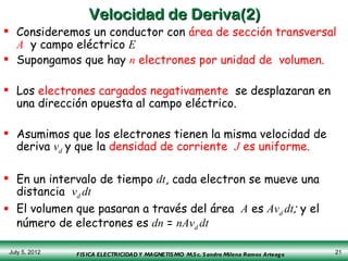 Velocidad de Deriva(2)
 Consideremos un conductor con área de sección transversal
  A y campo eléctrico E
 Supongamos qu...