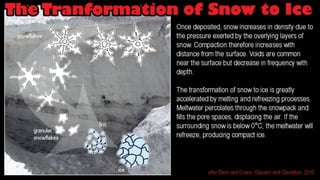 Corries cirques & cwms