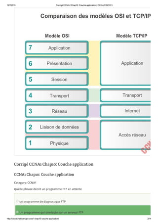 12/7/2015 Corrigé CCNA1 Chap10: Couche application | CCNA CISCO 5
http://cisco5.net/corrige­ccna1­chap10­couche­application/ 2/14
Corrigé CCNA1 Chap10: Couche application
CCNA1 Chap10: Couche application
Category: CCNA1
Quelle phrase décrit un programme FTP en attente
un programme de diagnostique FTP
Un programme qui s’exécute sur un serveur FTP
 