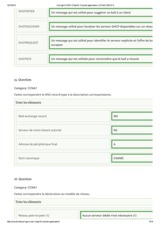 12/7/2015 Corrigé CCNA1 Chap10: Couche application | CCNA CISCO 5
http://cisco5.net/corrige­ccna1­chap10­couche­application/ 9/14
DHCPOFFER Un message qui est utilisé pour suggérer un bail à un client
DHCPDISCOVER Un message utilisé pour localiser les serveur DHCP disponibles sur un réseau
DHCPREQUEST
Un message qui est utilisé pour identifier le serveur explicite et l’offre de bail à
accepter
DHCPACK Un message qui est utilisée pour reconnaître que le bail a réussie
15. Question
Category: CCNA1
Faites correspondre le DNS récord type à la description correspondante.
Trier les éléments
Mail exchange record MX
Serveur de noms faisant autorité NS
Adresse de périphérique final. A
Nom canonique CNAME
16. Question
Category: CCNA1
Faites correspondre la déclaration au modèle de réseau.
Trier les éléments
Réseau peer-to-peer (1) Aucun serveur dédié n’est nécessaire (1)
 