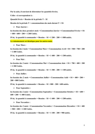 2
Par la suite, il convient de déterminer les quantités livrées.
Celles –ci correspondent à :
Quantité livrée = Besoins de la période T – SI
Besoins de la période T = consommations des mois durant T + SS
➢ Pour Janvier :
les besoins des deux premiers mois = Consommation Janvier + Consommation Février + SS
= 400 + 600 + 200 = 1 200 Unités.
D’où, la quantité à commander = Besoins – SI = 1 200 – 200 = 1 000 unités.
Le raisonnement est identique pour les autres mois.
➢ Pour Mars :
les besoins des 2 mois = Consommation Mars + Consommation Avril + SS = 500 + 700 + 200
= 1 400 Unités.
D’où, la quantité à commander = Besoins – SI = 1 400 – 200 = 1 200 unités.
➢ Pour Mai :
les besoins des 2 mois = Consommation Mai + Consommation Juin + SS = 700 + 400 + 200
= 1 300 Unités.
D’où, la quantité à commander = Besoins – SI = 1 300 – 200 = 1 100 unités.
➢ Pour Juillet :
les besoins des 2 mois = Consommation Juillet + Consommation Août + SS = 400 + 200 +
200 = 800 Unités.
D’où, la quantité à commander = Besoins – SI = 800 – 200 = 600 unités.
➢ Pour Septembre :
les besoins des 2 mois = Consommation Septembre + Consommation Octobre + SS = 600 +
600 + 200 = 1 400 Unités.
D’où, la quantité à commander = Besoins – SI = 1 400 – 200 = 1 200 unités.
➢ Pour Novembre :
les besoins des 2 mois = Consommation Novembre + Consommation Décembre + SS = 400
+ 500 + 200 = 1 100 Unités.
D’où, la quantité à commander = Besoins – SI = 1 100 – 200 = 900 unités.
 