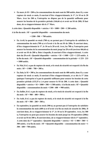 5
➢ En mars, le SI = 200 u, les consommations du mois sont de 500 unités, donc il y a une
rupture de stock ce mois, il convient d’être réapprovisionnée, le 1er, le 10 ou le 20
Mars. Avec les 200 u, l’entreprise ne dispose pas de la quantité suffisante pour
assurer les besoins de la première période (166,66 u) et avoir un SS de 200). Il faut
donc, de se réapprovisionner dés le 1er Mars.
A cette date : Quantité disponible = entrées + SI = 1000 + 200 = 1 200 unités.
A la fin du mois : SF = quantité disponible – consommation du mois
= 1200 - 500 = 700 unités.
➢ En Avril, la quantité en stock (700 u), ne permet pas à l’entreprise de satisfaire la
consommation du mois (700 u) et d’avoir à la fin un SS de 200u. Il convient donc,
d’être réapprovisionnée le 1er, le 10 ou le 20 avril. Avec, les 700 u, l’entreprise peut
assurer les besoins de la consommation du mois jusqu’au 20 avril (environ 466,66 u)
et avoir un SS de 200 u. Date à laquelle, il convient d’être réapprovisionné. A cette
date du 20 avril : Quantité disponible = entrées + SI = 1 000 + 233 = 1 233 unités. A
la fin du mois : SF = Quantité disponible – consommation de la période = 1 233- 233
= 1000 unités.
➢ En Mai, il n’y a pas de rupture de stock, et le stock de sécurité est respecté à la fin du
mois : SF = 1 000 – 700 = 300 u.
➢ En Juin, le SI = 300 u, les consommations du mois sont de 400 unités, donc il y a une
rupture de stock ce mois, il convient d’être réapprovisionnée, et ce dés le 1er Juin
(puisque l’entreprise n’a pas la quantité suffisante pour assurer les besoins de cette
première période (133,33 u ) et pour assurer le SS de 200. A cette date : Quantité
disponible = entrées + SI = 1000 + 300 = 1 300 unités. A la fin du mois : SF = Quantité
disponible – consommation du mois = 1300 - 400 = 900 unités.
➢ En Juillet, il n’y a pas de rupture de stock, et le stock de sécurité est respecté à la fin
du mois : SF = 900 – 400 = 500 u.
➢ En Août, il n’y a pas de rupture de stock, et le stock de sécurité est respecté à la fin
du mois : SF = 500 – 200 = 300 u.
➢ En septembre, la quantité en stock (300 u), ne permet pas à l’entreprise de satisfaire
la consommation du mois (600 u) et d’avoir à la fin un stock de sécurité de 200u. Il
convient donc, de se réapprovisionner le 1er, le 10 ou le 20 septembre. Avec, les 300
u, l’entreprise ne peut pas assurer les besoins du mois jusqu’au 10 septembre (200u)
et avoir un SS de 200 u. Il convient donc, de se réapprovisionner dés le 1er septembre.
A cette date du 1er septembre : Quantité disponible = entrées + SI = 1 000 + 300 = 1
300 unités. A la fin du mois : SF = Quantité disponible – consommation du mois = 1
300 – 600 = 700 unités.
 