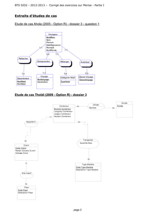 BTS SIO2 - 2012-2013 – Corrigé des exercices sur Merise - Partie I
Extraits d'études de cas
Etude de cas Ahola (2005 - Option R) - dossier 3 - question 1
Etude de cas Tholdi (2009 - Option R) - dossier 3
0,n
0,n
0,n
0,n
0,n
1,1
0,n
1,1
Conteneur
Numero Conteneur
Longueur Conteneur
Largeur Conteneur
Hauteur Conteneur
Type Matière
Code Type Matière
Description Type Matière
Client
Code Client
Raison Sociale CLient
Adresse Client
Pays
Code Pays
Description Pays
Appartenir
Etre Inscrit
Transporter
Quantité Max
Année
Année
Utiliser
Nombre
page 2
1,1 0,n
1,1
0,n
1,1
1,1
1,n
0,n
Département
NumDept
NomDept
Voyageur
NumPers
Nom
Prenom
DateNaissance
PermisB
NumPermis
Entreprendre
Rattacher
Classe Voyage
ClasseVoyage
Catégorie Hotel
TypeHotel
AutoriserHéberger
Voyage
NumVoyage
Destination
 