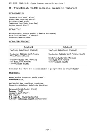 BTS SIO2 - 2012-2013 – Corrigé des exercices sur Merise - Partie I
II - Traduction du modèle conceptuel en modèle relationnel
MCD MAGASIN
TypeArticle (CodeT, NomT, #CodeF)
Article (CodeA, NomA, Prix, #CodeT)
Fournisseur (CodeF, NomF)
TicketCaisse (NumT, Date, Heure, Total)
Contient (#CodeA, #NumT)
MCD ECOLE
Enfant (NuméroSS, NomENF, Prénom, #CodeEcole, #CodePostal)
Ecole (CodeEcole, NomEC, #CodePostal)
Commune (CodePostal, NomC)
MCD REPRESENTANT
Solution1 Solution2
TypeProduit (CodeP, NomP, #Matricule)
Représentant (Matricule, NomR, Prénom,
#Vend, #Responsable_de)
NoteDeFrais(NumN, Total,#Matricule)
Frais (NumF, TypeF, Montant)
Contient (#NumF, #NumN)
TypeProduit (CodeP, NomP, #Matricule)
Représentant (Matricule, NomR, Prénom, #CodeP)
NoteDeFrais(NumN, Total,#Matricule)
Frais (NumF, TypeF, Montant)
Contient (#NumF, #NumN)
Inconvénient de la solution 2: on ne voit pas très bien ce que représente la clef étrangère #CodeP
MCD BDVol
Avion (NuméroA, Constructeur, Modèle, #NomC)
Compagnie (NomC)
Vol (NuméroV, Jour, HeureDépart, HeureArrivée,
PlacesLibres, #VilleDépart, #VilleArrivée, #NuméroA )
Personnel (NomPE, fonction, #NomC)
Passager ( NomPA )
Aéroport ( NomA, #NomV )
Ville ( NomV )
S_Occupe_Du ( #NuméroV, #NomPE )
A_Réservé ( #NuméroV, #NomPA, DateRéservation)
page 3
 
