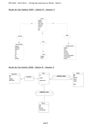 BTS SIO2 - 2012-2013 – Corrigé des exercices sur Merise - Partie I
Etude de Cas Valdore 2007 - Option R - Dossier 3
Etude de Cas Acklick 2008 - Option R - Dossier 3
0,n
0,n
0,n0,n1,10,n
PARUTION
num
titre
redacteur
dateParution
PAGE
numero
miseEnForme
IMAGE
TEXTE
num
titre
descriptif
CONTENIR
COMPORTE_IMAGE
nombreLignes
num
titre
descriptif
largeur
hauteur
COMPORTE_TEXTE
Id
poids
page 8
1,n
1,1
1,n
1,1
1,n
0,1
TYPE
numéro
libellé
ZONEACTIVITE
numéro
nom
secteur
nomVille
surfTotale
surfDispoAménagée
surfDispoNue
prixM 2
ENTREPRISE
numéro
raisonSoc
descAct
rue
CP
ville
tel
mel
siteWeb
LOCAL
numéro
dateActu
description
superficie
location
prix
plan
Situer
Occuper
Etre
 