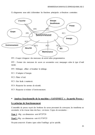 BENMERZOUK SARAH& EZ-ZERROUQIAMAL 3GI 2
25
Ce diagramme nous aide à déterminer les fonctions principales et fonctions contraintes
FP2 FP3
FP1 FC1
FC5
FC4 FC3 FC2
FP1 : Couper à longueur des morceaux de savon selon programmation.
FP2 : Former des morceaux de savon en savonnettes avec marquages selon le type d’outil
monté.
FP3 : Mélanger, affiner et boudiner le mélange.
FC1 : S’adapter à l’énergie.
FC2 : Plaire à l’œil.
FC3 : Etre facile à maintenir.
FC4 : Respecter les normes de sécurité.
FC5 : Respecter et résister à l’environnement.
 Analyse fonctionnelle de la machine « SAVONICC » - la partie Presse :
Le principe de fonctionnement
L’ensemble de presse reçoit des bonbons du savon provenant du convoyeur, les transforme en
savonnette et les évacue dans des bacs : on trouve 2 types de savonnettes :
Type 1 : 40g : ces dimensions sont 68*29*20
Type2 : 80g : ces dimensions sont 63.5*50*25
On peut concevoir d’autres types selon l’outillage qu’on spécifie.
Groupe
boudineuse
Maintenance
Environnement
Coupe
L’ouvrier
Presse
Sécurité
Savonneuse
Energie
Œil
 