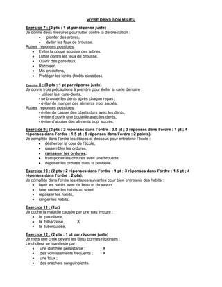 VIVRE DANS SON MILIEU
Exercice 7 : (2 pts : 1 pt par réponse juste)
Je donne deux mesures pour lutter contre la déforestation :
 planter des arbres,
 éviter les feux de brousse.
Autres réponses possibles:
 Eviter la coupe abusive des arbres,
 Lutter contre les feux de brousse,
 Ouvrir des pare-feux,
 Reboiser,
 Mis en défens,
 Protéger les forêts (forêts classées).
Exercice 8 : (3 pts : 1 pt par réponse juste)
Je donne trois précautions à prendre pour éviter la carie dentaire :
- utiliser les cure-dents,
- se brosser les dents après chaque repas ;
- éviter de manger des aliments trop sucrés.
Autres réponses possibles:
- éviter de casser des objets durs avec les dents,
- éviter d’ouvrir une bouteille avec les dents,
- éviter d’abuser des aliments trop sucrés.
Exercice 9 : (2 pts : 2 réponses dans l’ordre : 0.5 pt ; 3 réponses dans l’ordre : 1 pt ; 4
réponses dans l’ordre : 1,5 pt ; 5 réponses dans l’ordre : 2 points).
Je complète dans l’ordre les étapes ci-dessous pour entretenir l’école :
 désherber la cour de l’école,
 rassembler les ordures,
 ramasser les ordures,
 transporter les ordures avec une brouette,
 déposer les ordures dans la poubelle.
Exercice 10 : (2 pts : 2 réponses dans l’ordre : 1 pt ; 3 réponses dans l’ordre : 1,5 pt ; 4
réponses dans l’ordre : 2 pts).
Je complète dans l’ordre les étapes suivantes pour bien entretenir des habits :
 laver les habits avec de l’eau et du savon,
 faire sécher les habits au soleil,
 repasser les habits,
 ranger les habits.
Exercice 11 : (1pt)
Je coche la maladie causée par une eau impure :
 le paludisme,
 la bilharziose, X
 la tuberculose.
Exercice 12 : (2 pts : 1 pt par réponse juste)
Je mets une croix devant les deux bonnes réponses :
Le choléra se manifeste par :
 une diarrhée persistante ; X
 des vomissements fréquents ; X
 une toux ;
 des crachats sanguinolents.
 