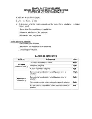 EXAMEN DU CFEE / SESSION 2015
CORRIGE EDUCATION AU DEVELOPPEMENT DURABLE
CONTROLE DE LA COMPETENCE (16 points)
1- Il souffre du paludisme. (2 pts)
2- Vrai ou Faux. (2 pts)
 Je propose à la famille trois mesures à prendre pour éviter le paludisme : (4 pts par
mesure juste)
- dormir sous des moustiquaires imprégnées
- désherber les alentours des maisons ;
- éliminer les eaux stagnantes.
Autres réponses possibles:
- détruire les gîtes larvaires,
- désinfecter les maisons et leurs alentours,
- utiliser des insecticides.
BAREME DE CORRECTION
Critères Indicateurs Notes
Justesse
(Questions 1 et 2).
Les deux réponses sont justes. 4 pts
1 réponse est juste. 2 pts
Aucune réponse n’est juste. 0 pt
Pertinence
(Question 3).
3 mesures proposées sont en adéquation avec la
situation
12 pts
2 mesures proposées sont en adéquation avec la
situation
8 pts
1 mesure proposée est en adéquation avec la situation 4 pts
Aucune mesure proposée n’est en adéquation avec la
situation
0 pt
 