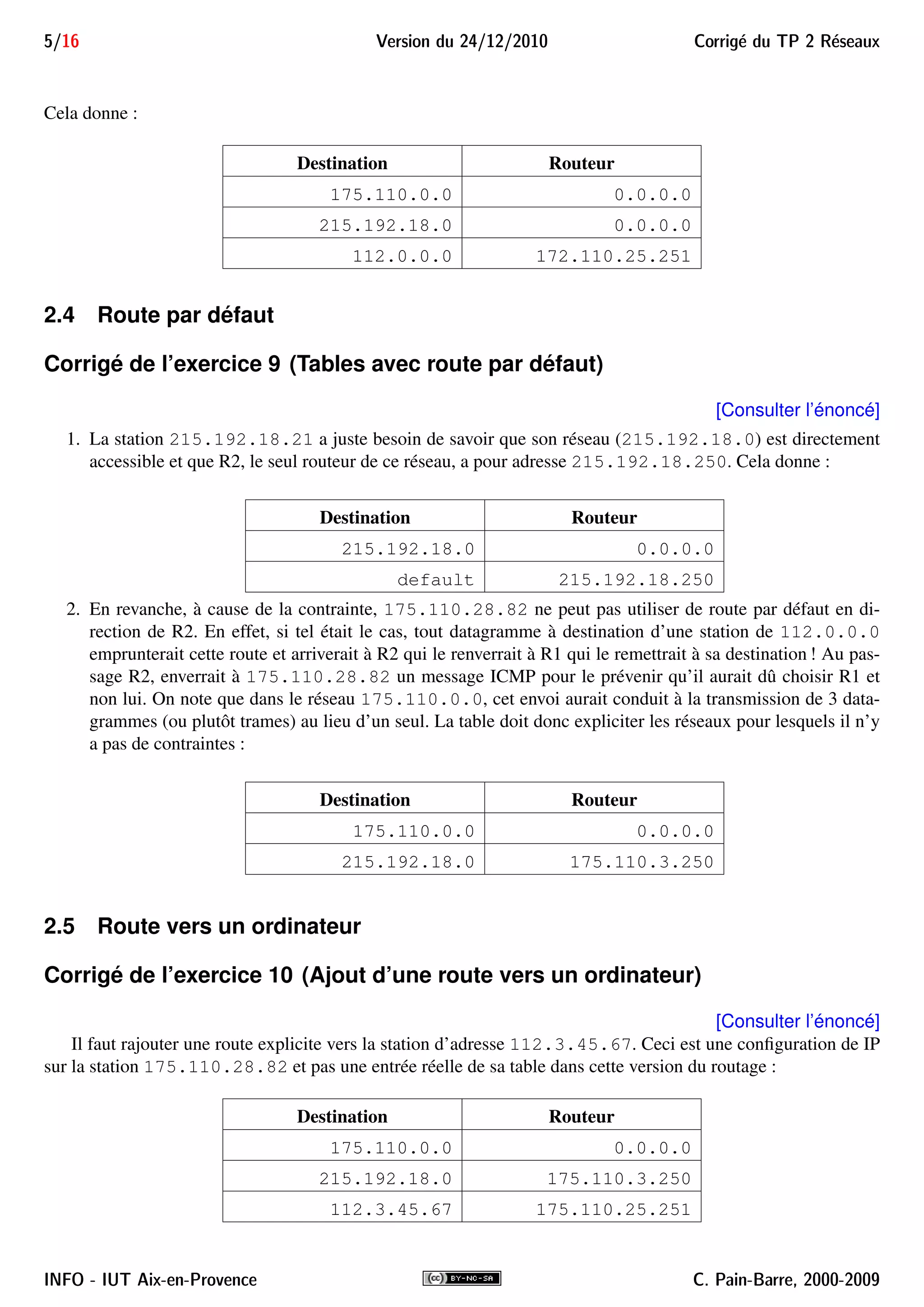 5/16 Version du 24/12/2010 Corrig´e du TP 2 R´eseaux
Cela donne :
Destination Routeur
175.110.0.0 0.0.0.0
215.192.18.0 0.0.0.0
112.0.0.0 172.110.25.251
2.4 Route par défaut
Corrigé de l’exercice 9 (Tables avec route par défaut)
[Consulter l’énoncé]
1. La station 215.192.18.21 a juste besoin de savoir que son réseau (215.192.18.0) est directement
accessible et que R2, le seul routeur de ce réseau, a pour adresse 215.192.18.250. Cela donne :
Destination Routeur
215.192.18.0 0.0.0.0
default 215.192.18.250
2. En revanche, à cause de la contrainte, 175.110.28.82 ne peut pas utiliser de route par défaut en di-
rection de R2. En effet, si tel était le cas, tout datagramme à destination d’une station de 112.0.0.0
emprunterait cette route et arriverait à R2 qui le renverrait à R1 qui le remettrait à sa destination ! Au pas-
sage R2, enverrait à 175.110.28.82 un message ICMP pour le prévenir qu’il aurait dû choisir R1 et
non lui. On note que dans le réseau 175.110.0.0, cet envoi aurait conduit à la transmission de 3 data-
grammes (ou plutôt trames) au lieu d’un seul. La table doit donc expliciter les réseaux pour lesquels il n’y
a pas de contraintes :
Destination Routeur
175.110.0.0 0.0.0.0
215.192.18.0 175.110.3.250
2.5 Route vers un ordinateur
Corrigé de l’exercice 10 (Ajout d’une route vers un ordinateur)
[Consulter l’énoncé]
Il faut rajouter une route explicite vers la station d’adresse 112.3.45.67. Ceci est une conﬁguration de IP
sur la station 175.110.28.82 et pas une entrée réelle de sa table dans cette version du routage :
Destination Routeur
175.110.0.0 0.0.0.0
215.192.18.0 175.110.3.250
112.3.45.67 175.110.25.251
INFO - IUT Aix-en-Provence C. Pain-Barre, 2000-2009
 