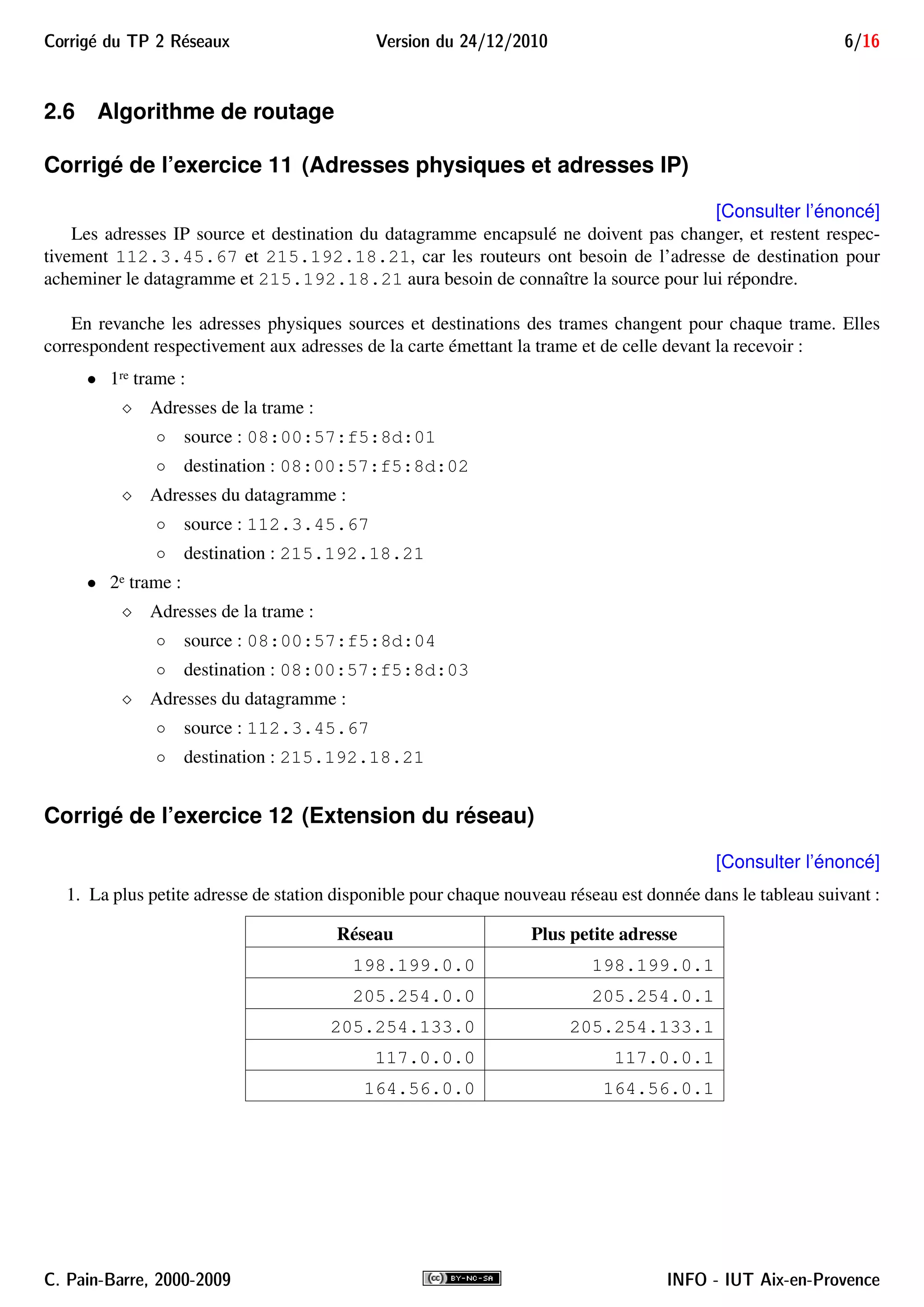 Corrig´e du TP 2 R´eseaux Version du 24/12/2010 6/16
2.6 Algorithme de routage
Corrigé de l’exercice 11 (Adresses physiques et adresses IP)
[Consulter l’énoncé]
Les adresses IP source et destination du datagramme encapsulé ne doivent pas changer, et restent respec-
tivement 112.3.45.67 et 215.192.18.21, car les routeurs ont besoin de l’adresse de destination pour
acheminer le datagramme et 215.192.18.21 aura besoin de connaître la source pour lui répondre.
En revanche les adresses physiques sources et destinations des trames changent pour chaque trame. Elles
correspondent respectivement aux adresses de la carte émettant la trame et de celle devant la recevoir :
• 1re trame :
Adresses de la trame :
◦ source : 08:00:57:f5:8d:01
◦ destination : 08:00:57:f5:8d:02
Adresses du datagramme :
◦ source : 112.3.45.67
◦ destination : 215.192.18.21
• 2e trame :
Adresses de la trame :
◦ source : 08:00:57:f5:8d:04
◦ destination : 08:00:57:f5:8d:03
Adresses du datagramme :
◦ source : 112.3.45.67
◦ destination : 215.192.18.21
Corrigé de l’exercice 12 (Extension du réseau)
[Consulter l’énoncé]
1. La plus petite adresse de station disponible pour chaque nouveau réseau est donnée dans le tableau suivant :
Réseau Plus petite adresse
198.199.0.0 198.199.0.1
205.254.0.0 205.254.0.1
205.254.133.0 205.254.133.1
117.0.0.0 117.0.0.1
164.56.0.0 164.56.0.1
C. Pain-Barre, 2000-2009 INFO - IUT Aix-en-Provence
 
