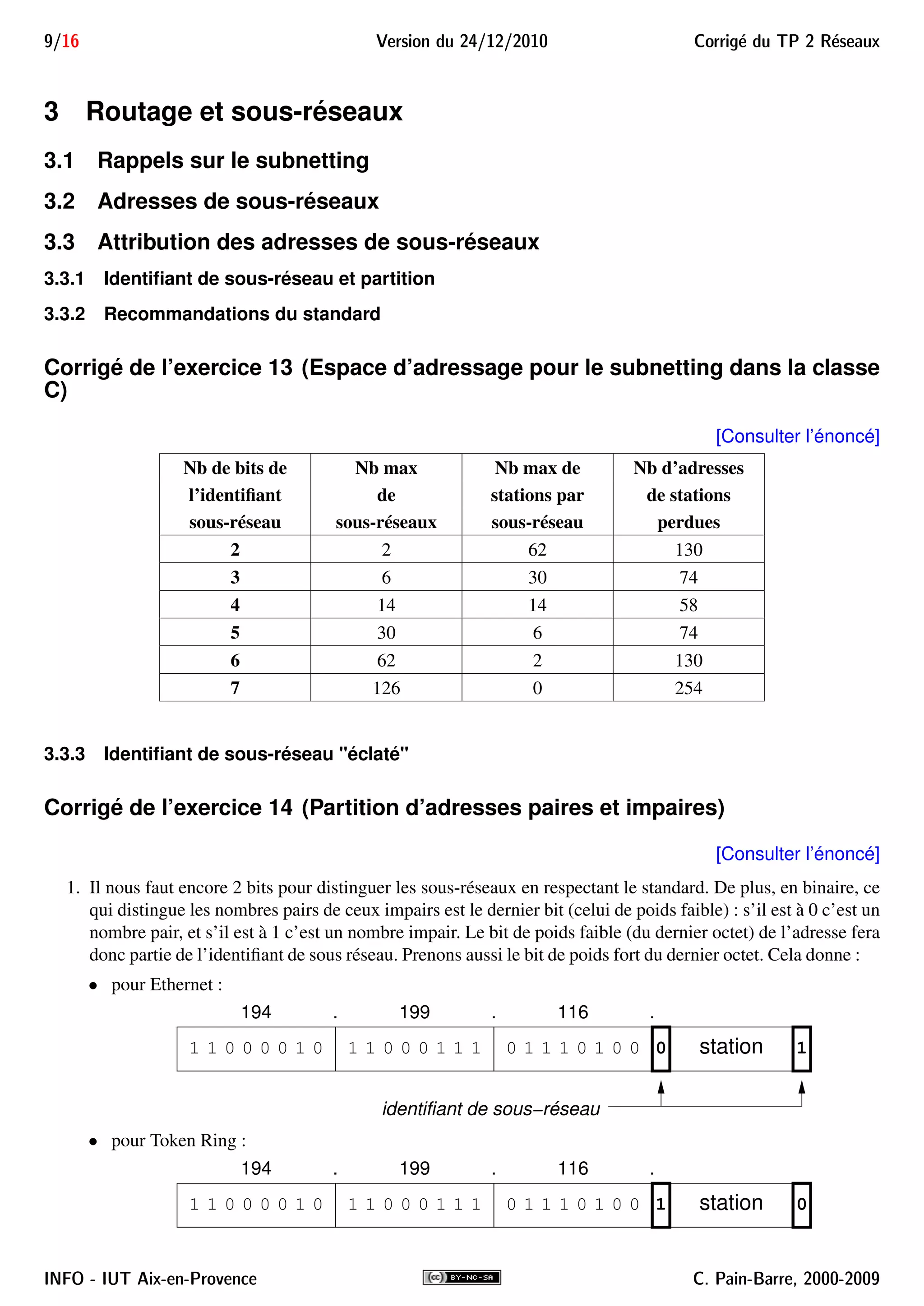 9/16 Version du 24/12/2010 Corrig´e du TP 2 R´eseaux
3 Routage et sous-réseaux
3.1 Rappels sur le subnetting
3.2 Adresses de sous-réseaux
3.3 Attribution des adresses de sous-réseaux
3.3.1 Identiﬁant de sous-réseau et partition
3.3.2 Recommandations du standard
Corrigé de l’exercice 13 (Espace d’adressage pour le subnetting dans la classe
C)
[Consulter l’énoncé]
Nb de bits de Nb max Nb max de Nb d’adresses
l’identiﬁant de stations par de stations
sous-réseau sous-réseaux sous-réseau perdues
2 2 62 130
3 6 30 74
4 14 14 58
5 30 6 74
6 62 2 130
7 126 0 254
3.3.3 Identiﬁant de sous-réseau "éclaté"
Corrigé de l’exercice 14 (Partition d’adresses paires et impaires)
[Consulter l’énoncé]
1. Il nous faut encore 2 bits pour distinguer les sous-réseaux en respectant le standard. De plus, en binaire, ce
qui distingue les nombres pairs de ceux impairs est le dernier bit (celui de poids faible) : s’il est à 0 c’est un
nombre pair, et s’il est à 1 c’est un nombre impair. Le bit de poids faible (du dernier octet) de l’adresse fera
donc partie de l’identiﬁant de sous réseau. Prenons aussi le bit de poids fort du dernier octet. Cela donne :
• pour Ethernet :
identifiant de sous−réseau
1 1 0 0 0 0 1 0 1 1 0 0 0 1 1 1 0 1 1 1 0 1 0 0 0
194 . 199 . 116 .
1station
• pour Token Ring :
1 0station1 1 0 0 0 0 1 0 1 1 0 0 0 1 1 1 0 1 1 1 0 1 0 0
194 . 199 . 116 .
INFO - IUT Aix-en-Provence C. Pain-Barre, 2000-2009
 
