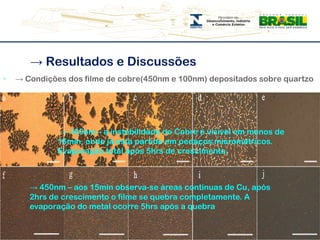 -> Resultados e Discussões-> Condições dos filme de cobre(450nm e 100nm) depositados sobre quartzo -> 100nm – a instabilidade do Cobre é visível em menos de 15min, onde já esta partido em pedaços micrométricos. Evaporação total após 5hrs de crescimento.-> 450nm – aos 15min observa-se áreas continuas de Cu, após 2hrs de crescimento o filme se quebra completamente. A evaporação do metal ocorre 5hrs após a quebra
