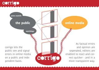 14




     press councils



           the public              online media

                      watchblogs




      ...