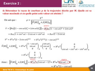 28
Exercice 2 :
Série TD N°2 : Cinématique du point
4) Déterminer le rayon de courbure 𝝆 de la trajectoire décrite par 𝑴. Quelle est sa
valeur maximale et en quelle point cette valeur est atteinte ?
On sait que : 𝜌 =
𝑉3
𝑉 𝑀 ℛ
∧ 𝛾 𝑀 ℛ
𝑉 = 𝑅𝜔 1 − 𝑐𝑜𝑠 𝜔𝑡 𝑒𝑥 + 𝑠𝑖𝑛 𝜔𝑡 𝑒𝑦 = 𝑅𝜔 1 − 𝑐𝑜𝑠 𝜔𝑡 2 + 𝑠𝑖𝑛 𝜔𝑡 2
= 𝑅𝜔 1 + 𝑐𝑜𝑠2 𝜔𝑡 − 2 𝑐𝑜𝑠 𝜔𝑡 + 𝑠𝑖𝑛2 𝜔𝑡 = 𝑅𝜔 2 − 2 𝑐𝑜𝑠 𝜔𝑡
𝑉3
= 𝑅3
𝜔3
2 − 2 𝑐𝑜𝑠 𝜔𝑡 3 2
𝑉 𝑀
ℛ
∧ 𝛾 𝑀
ℛ
= 𝑅2
𝜔3
1 − 𝑐𝑜𝑠 𝜔𝑡
𝑠𝑖𝑛 𝜔𝑡
0 ℛ
∧
𝑠𝑖𝑛 𝜔𝑡
𝑐𝑜𝑠 𝜔𝑡
0 ℛ
= 𝑅2
𝜔3
0
0
𝑐𝑜𝑠 𝜔𝑡 − 𝑐𝑜𝑠2
𝜔𝑡 − 𝑠𝑖𝑛2
𝜔𝑡 ℛ
= 𝑅2
𝜔3
0
0
𝑐𝑜𝑠 𝜔𝑡 − 1 ℛ
Ainsi : 𝑉 𝑀
ℛ
∧ 𝛾 𝑀
ℛ
= 𝑅2
𝜔3
𝑐𝑜𝑠 𝜔𝑡 − 1 2= 𝑅2𝜔3 𝑐𝑜𝑠 𝜔𝑡 − 1
= 𝑅2
𝜔3
1 − 𝑐𝑜𝑠 𝜔𝑡
= 𝑅3
𝜔3
23 2
1 − 𝑐𝑜𝑠 𝜔𝑡 3 2
négative
positive
positive
 
