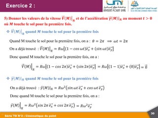 30
Exercice 2 :
Série TD N°2 : Cinématique du point
5) Donner les valeurs de la vitesse 𝑽 𝑴 𝓡
et de l’accélération 𝜸 𝑴 𝓡 au moment 𝒕 > 𝟎
où 𝑴 touche le sol pour la première fois.
On a déjà trouvé : 𝑉 𝑀 ℛ
= 𝑅𝜔 1 − 𝑐𝑜𝑠 𝜔𝑡 𝑒𝑥 + 𝑠𝑖𝑛 𝜔𝑡 𝑒𝑦
 𝑽 𝑴 𝓡
quand 𝑴 touche le sol pour la première fois
Quand M touche le sol pour la première fois, on a : 𝜃 = 2𝜋 𝜔𝑡 = 2𝜋
⟹
Donc quand M touche le sol pour la première fois, on a :
𝑉 𝑀
ℛ
= 𝑅𝜔 1 − 𝑐𝑜𝑠 2𝜋 𝑒𝑥 + 𝑠𝑖𝑛 2𝜋 𝑒𝑦 = 𝑅𝜔 1 − 1 𝑒𝑥 + 0 𝑒𝑦 = 0
 𝜸 𝑴 𝓡 quand 𝑴 touche le sol pour la première fois
Donc quand M touche le sol pour la première fois, on a :
On a déjà trouvé : 𝛾 𝑀 ℛ = 𝑅𝜔2
𝑠𝑖𝑛 𝜔𝑡 𝑒𝑥 + 𝑐𝑜𝑠 𝜔𝑡 𝑒𝑦
𝛾 𝑀
ℛ
= 𝑅𝜔2
𝑠𝑖𝑛 2𝜋 𝑒𝑥 + 𝑐𝑜𝑠 2𝜋 𝑒𝑦 = 𝑅𝜔2𝑒𝑦
 